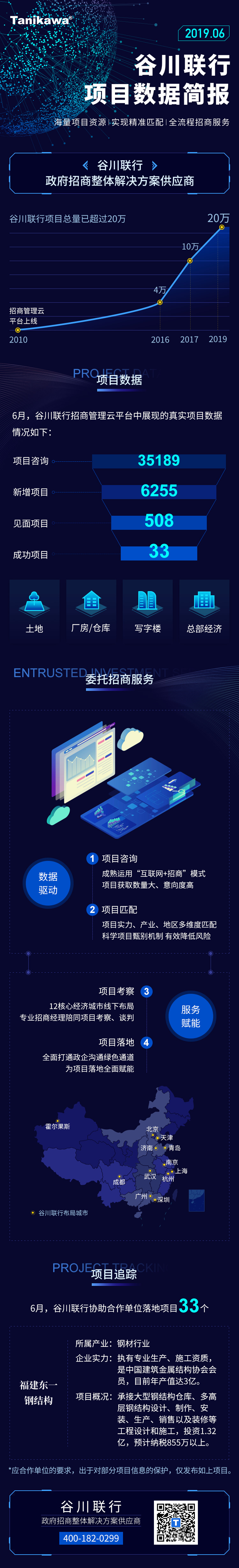 welcome-���ֲ�