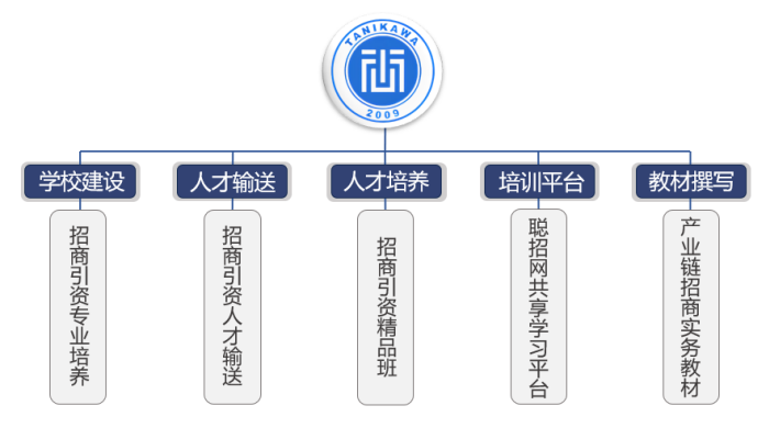 welcome-���ֲ�