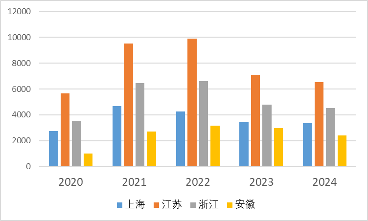 welcome-���ֲ�